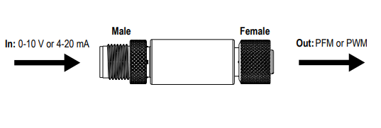 S15CM-PF-IQ - Image 2