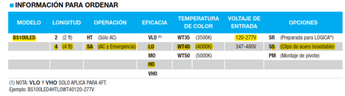 BS100LED2HTLOWT50120-277V - Image 3