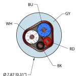 GRY,PVC,2STPX22,S-DB,PLTC,DN